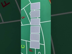 Markierte Kartenbrillen